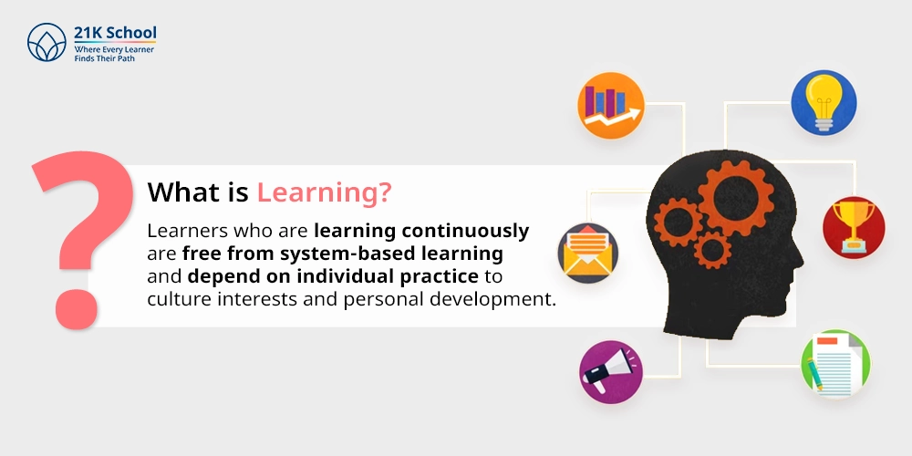 What is Learning?