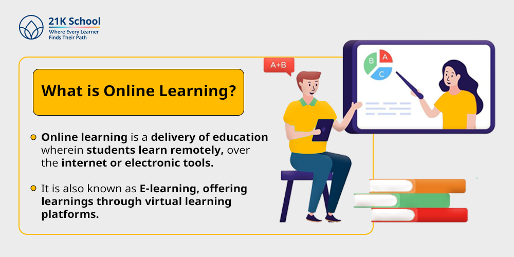 What is Online Learning?