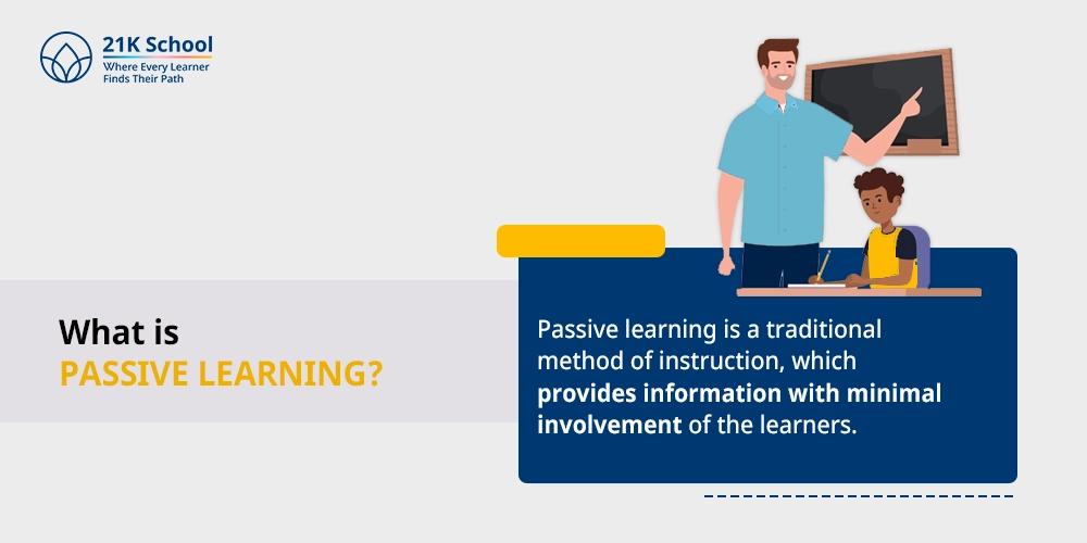 What is Passive Learning?