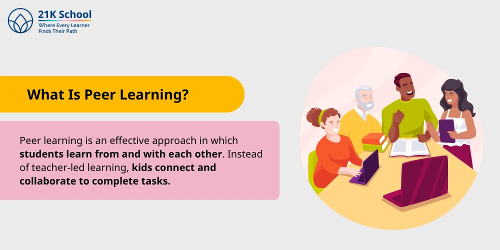 What Is Peer Learning?