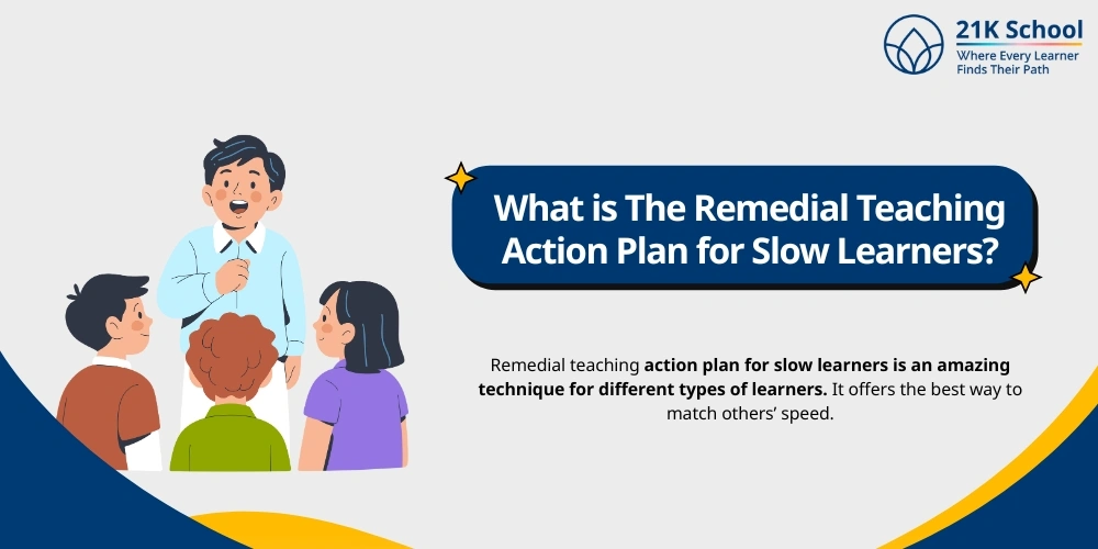 What is The Remedial Teaching Action Plan for Slow Learners?