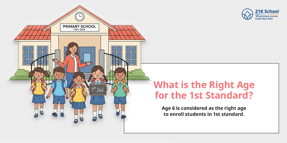 What is the Right Age for the 1st Standard?