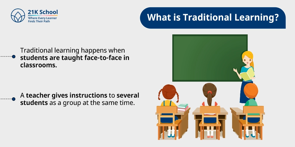 What is Traditional Learning?