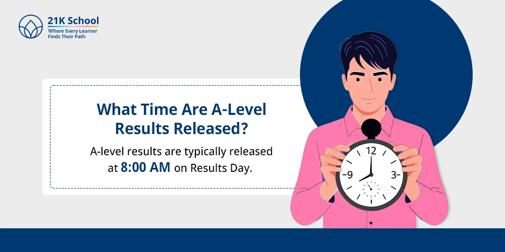 What Time Are A-Level Results Released?