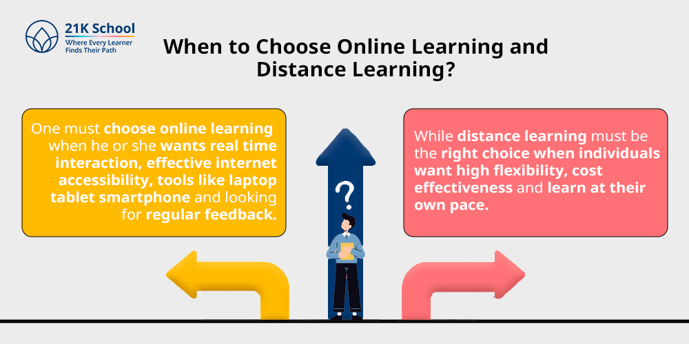 When to Choose Online Learning and Distance Learning?