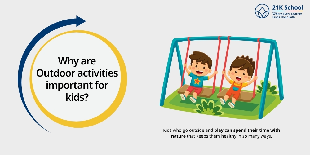Why are Outdoor activities important for kids?