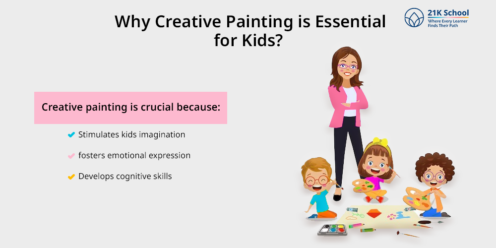 Why Creative Painting is Essential for Kids?