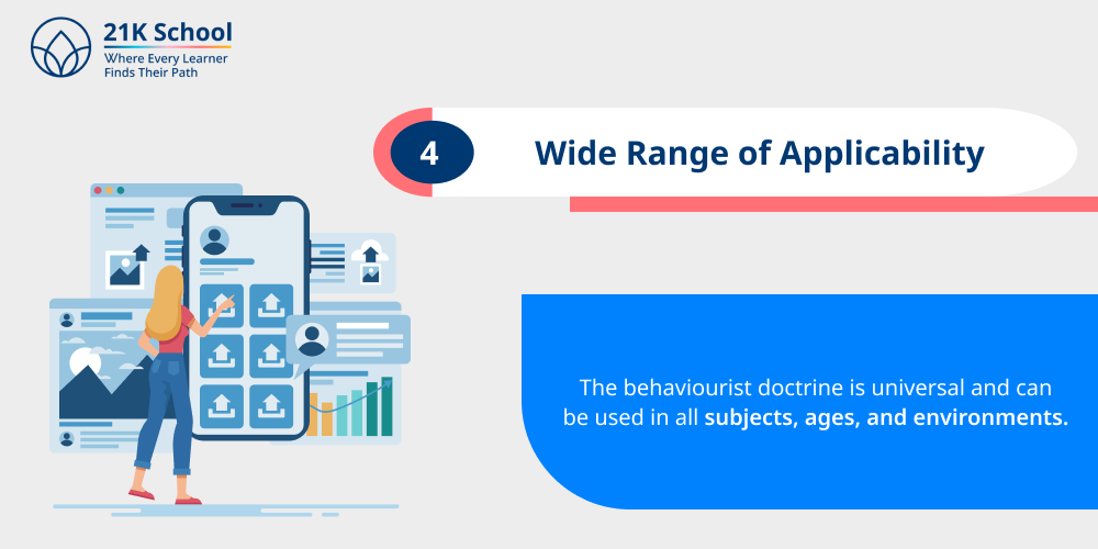 4. Wide Range of Applicability