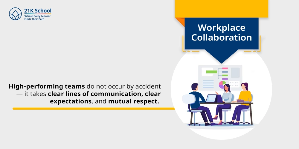 Workplace Collaboration