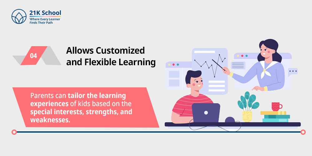 Allows Customized and Flexible Learning
