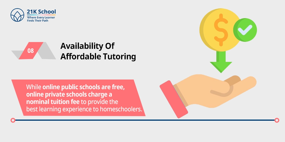 Availability Of Affordable Tutoring