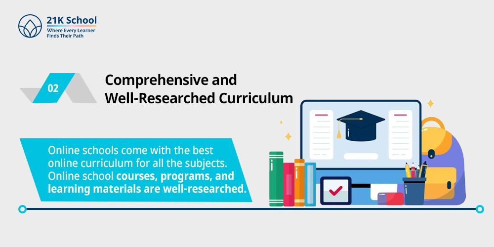 Comprehensive and Well-Researched Curriculum