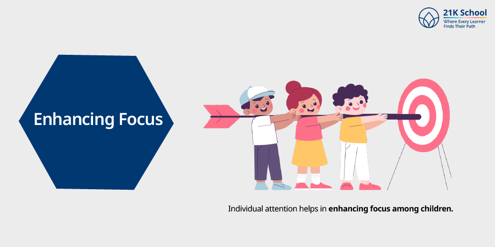 Enhancing Focus