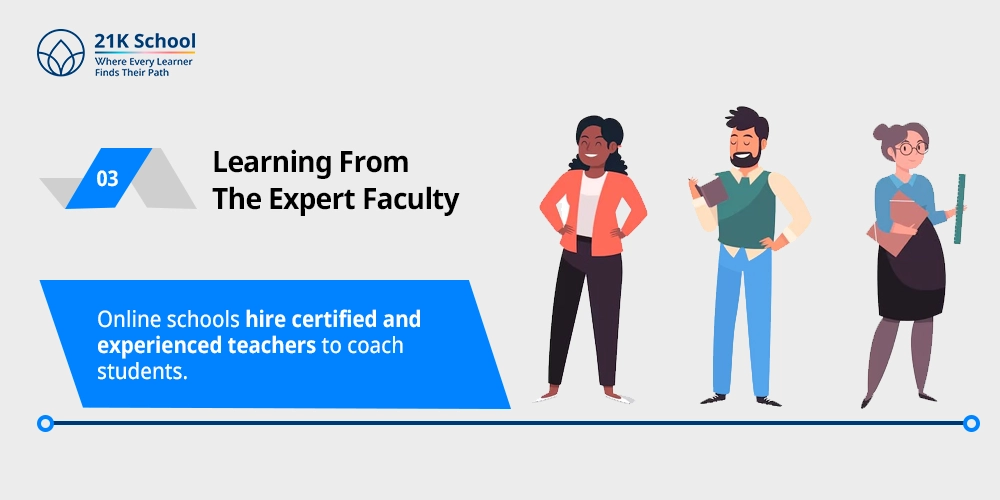 Learning From The Expert Faculty