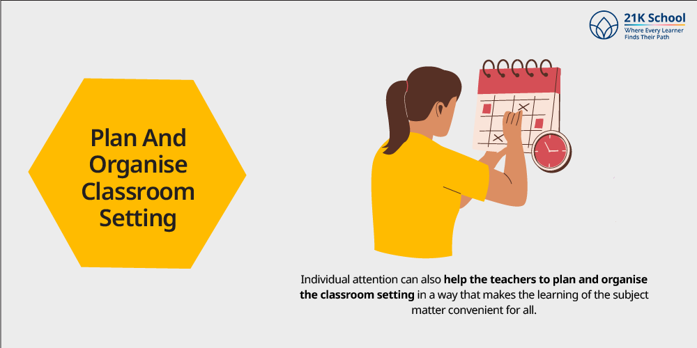 Plan And Organise Classroom Setting