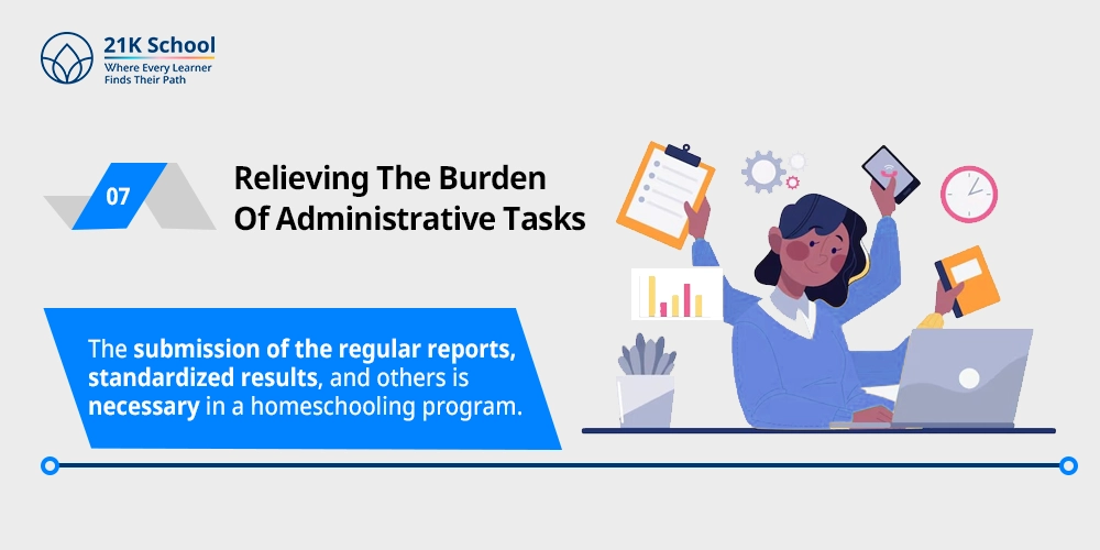 Relieving The Burden Of Administrative Tasks