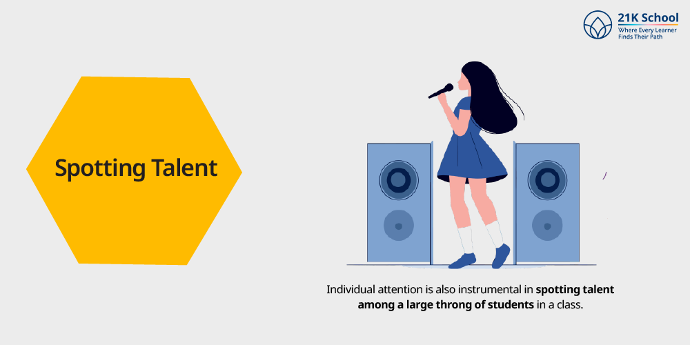 Spotting Talent