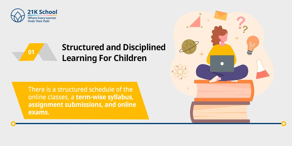 Structured and Disciplined Learning For Children