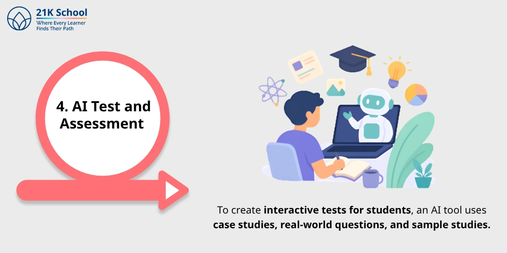 AI Test and Assessment