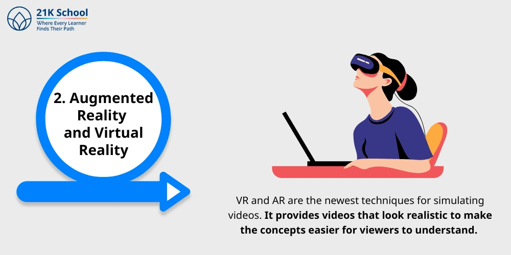 Augmented Reality and Virtual Reality