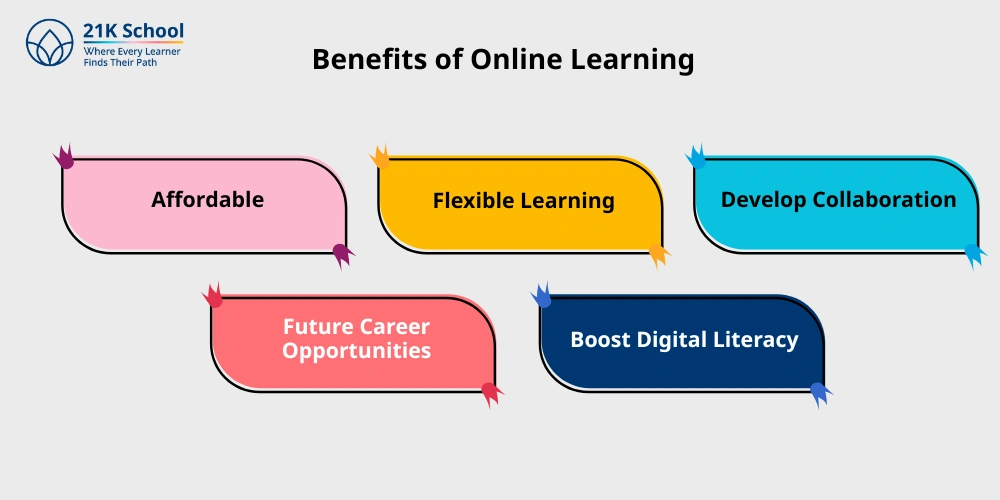Benefits of Online Learning
