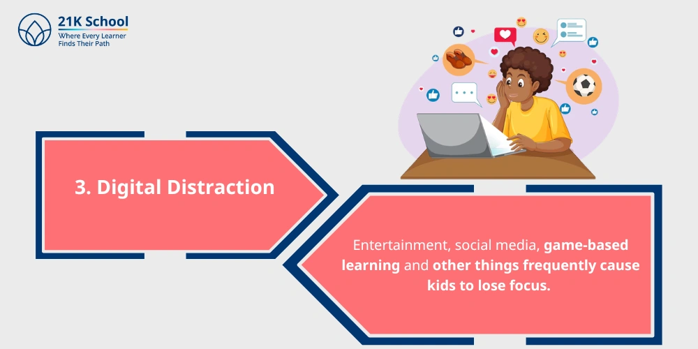 Digital Distraction
