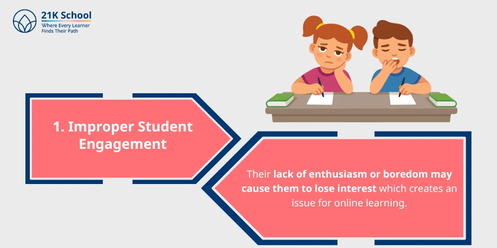 Improper Student Engagement