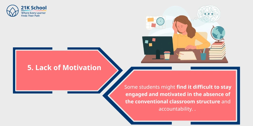 Lack of Motivation: