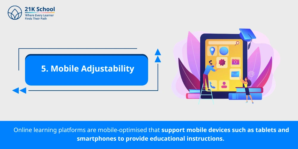 Mobile Adjustability