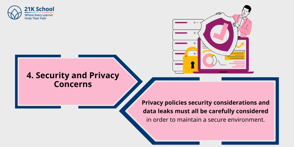 Security and Privacy Concerns