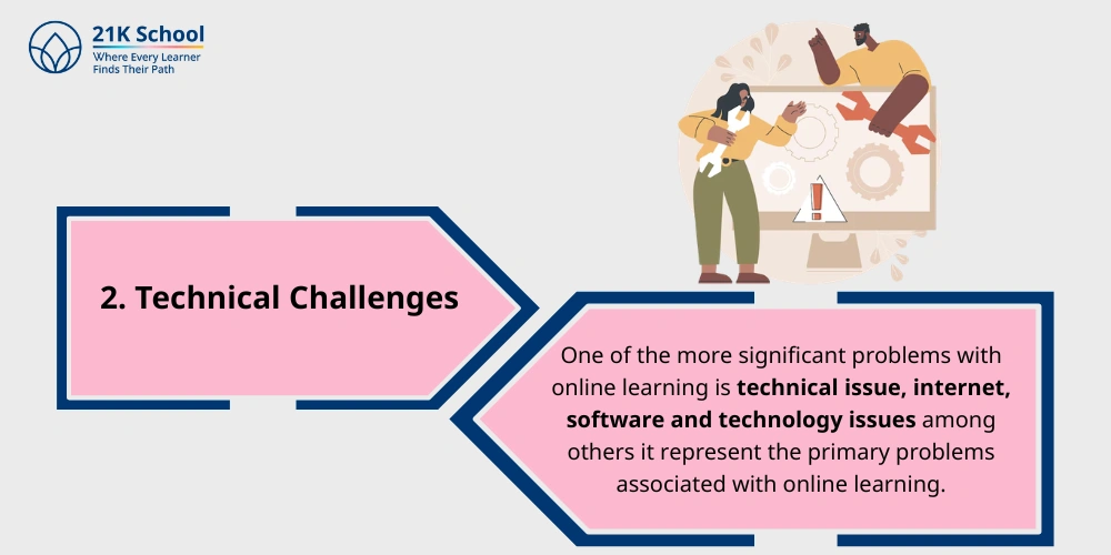 Technical Challenges