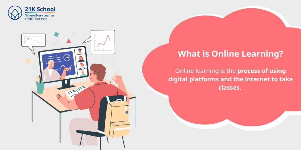What is Online Learning?
