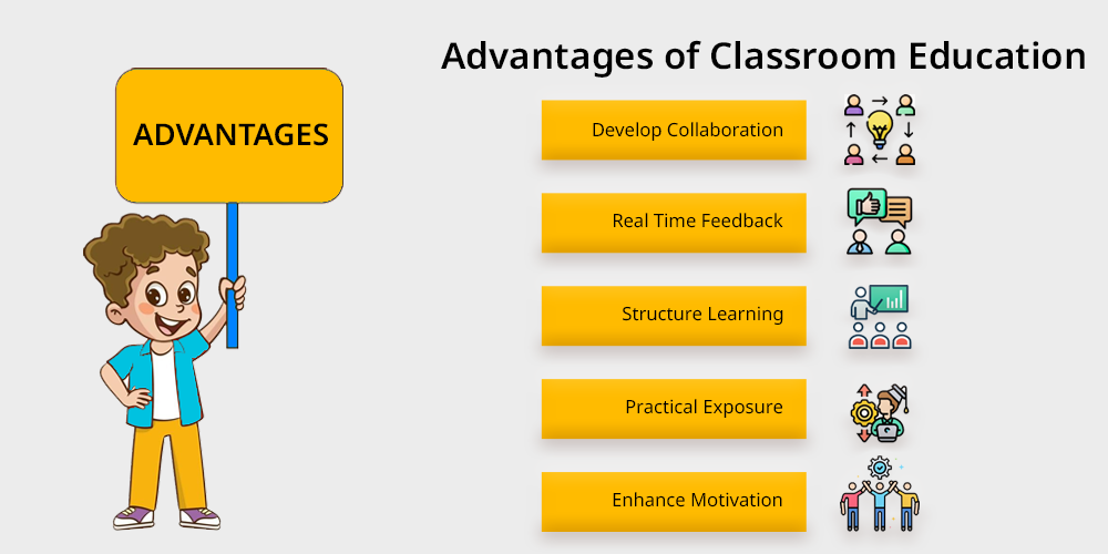 Advantages of Classroom Education