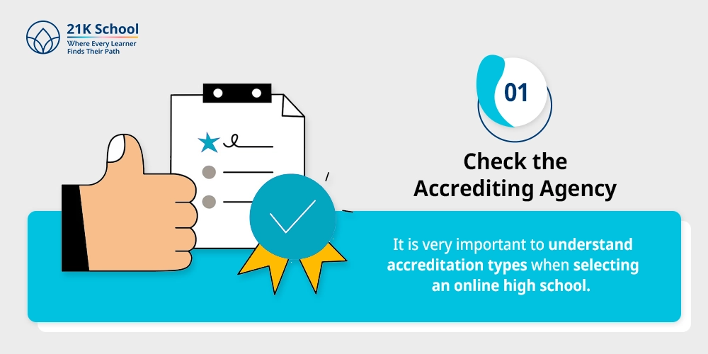 Check the Accrediting Agency