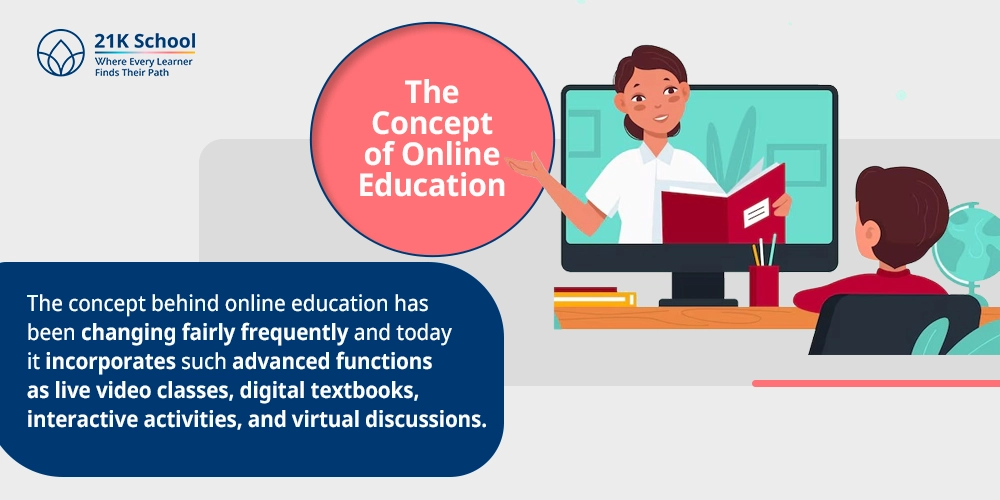 The Concept of Online Education
