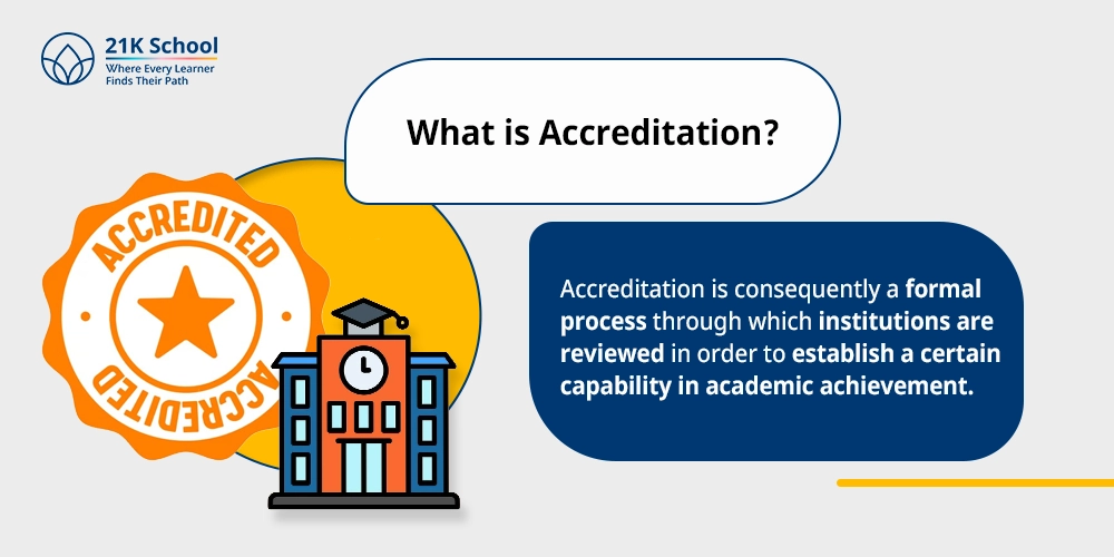 What is Accreditation?