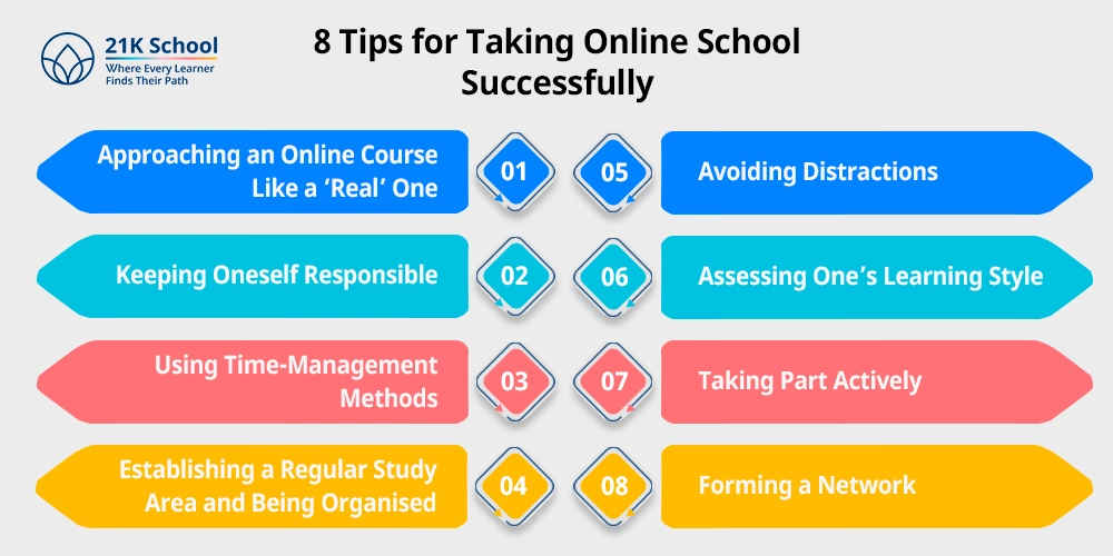 8 Tips for Taking Online School Successfully