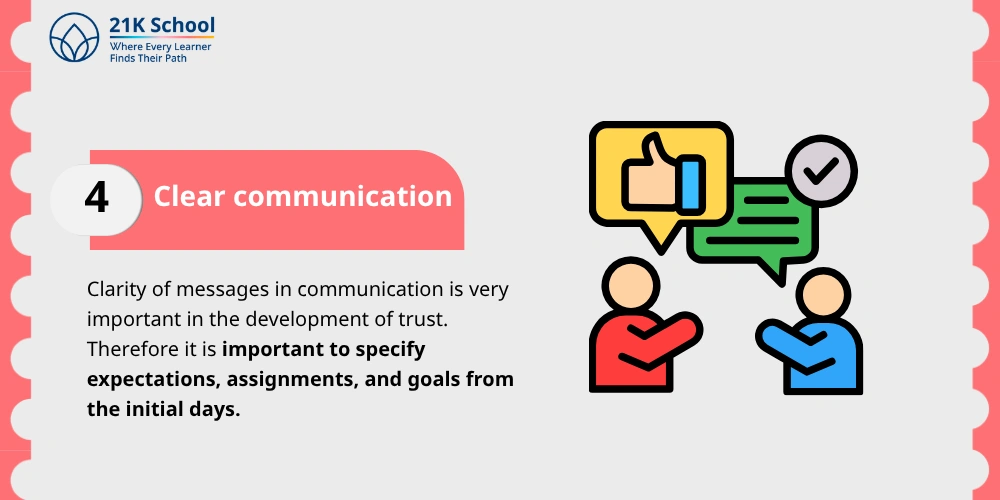 Clear communication