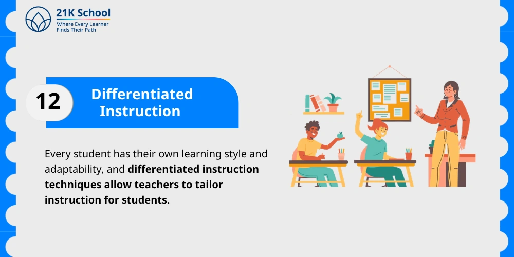Differentiated Instruction 