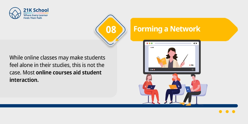 Forming a Network