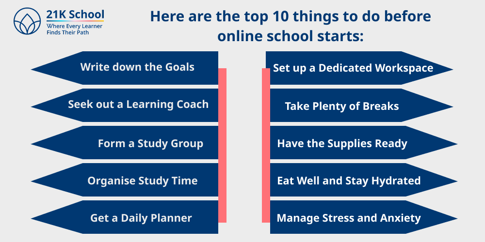 Here are the top 10 things to do before online school starts