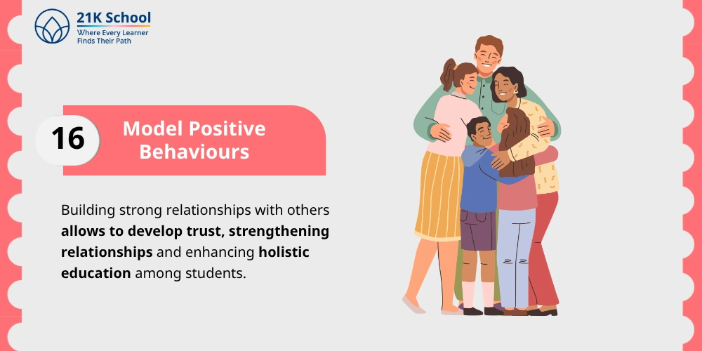 Model Positive Behaviours