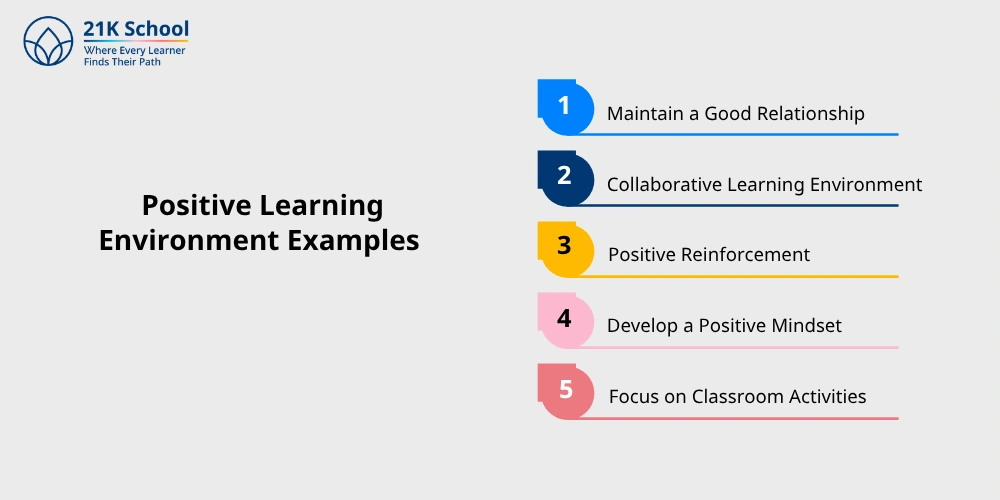 Positive Learning Environment Examples 