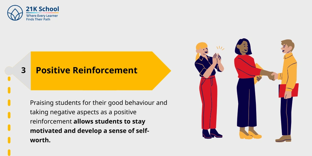 Positive Reinforcement 