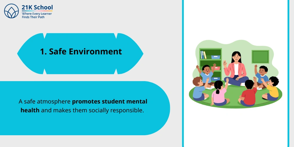 Safe Environment