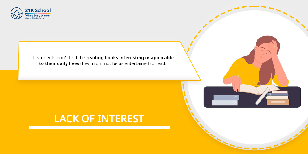 Lack of Interest