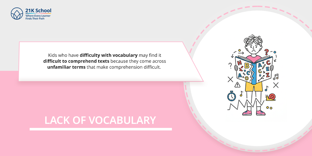 Lack of Vocabulary