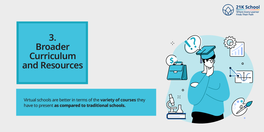 Broader Curriculum and Resources