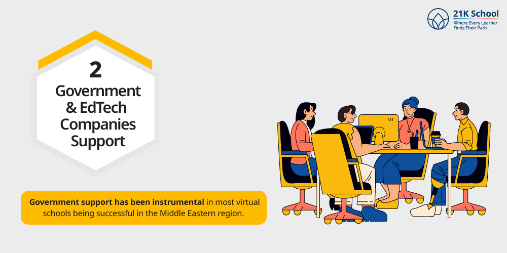 Government & EdTech Companies Support