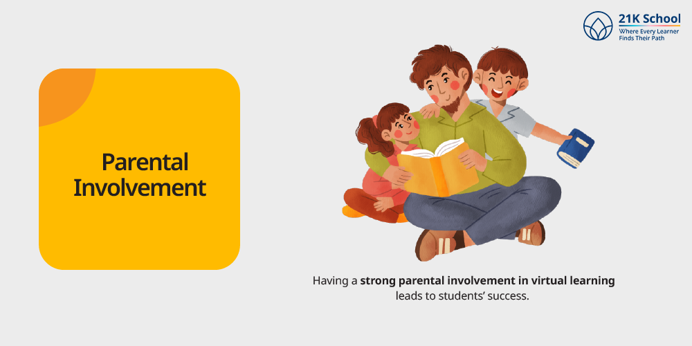 Parental Involvement